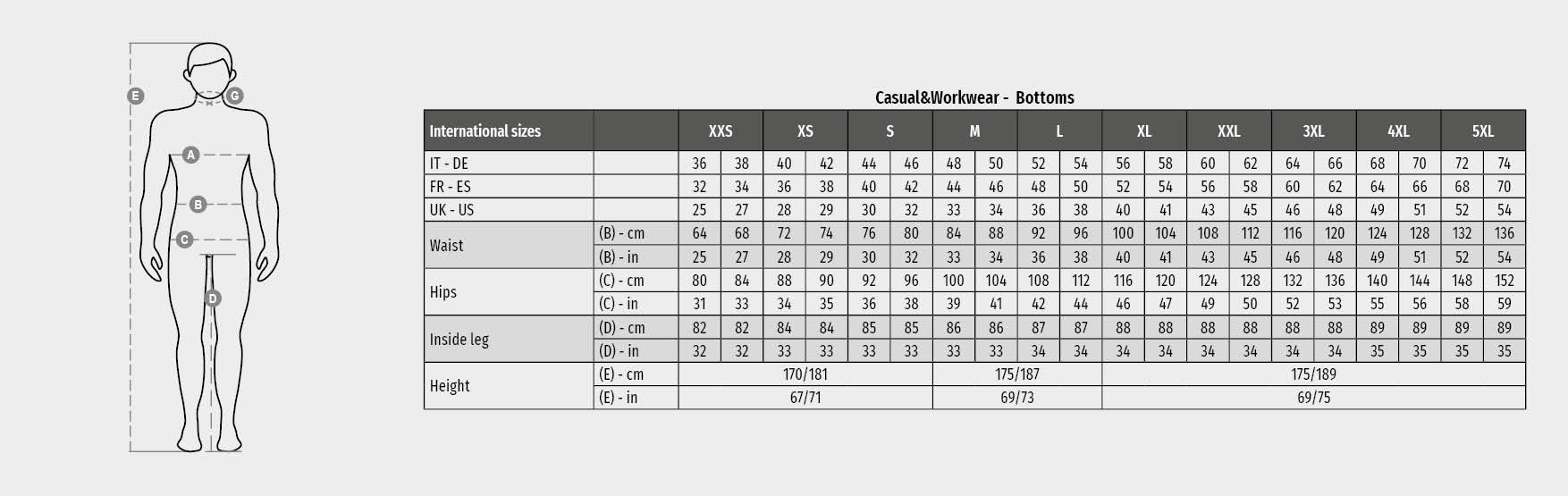 Guide des tailles vêtements