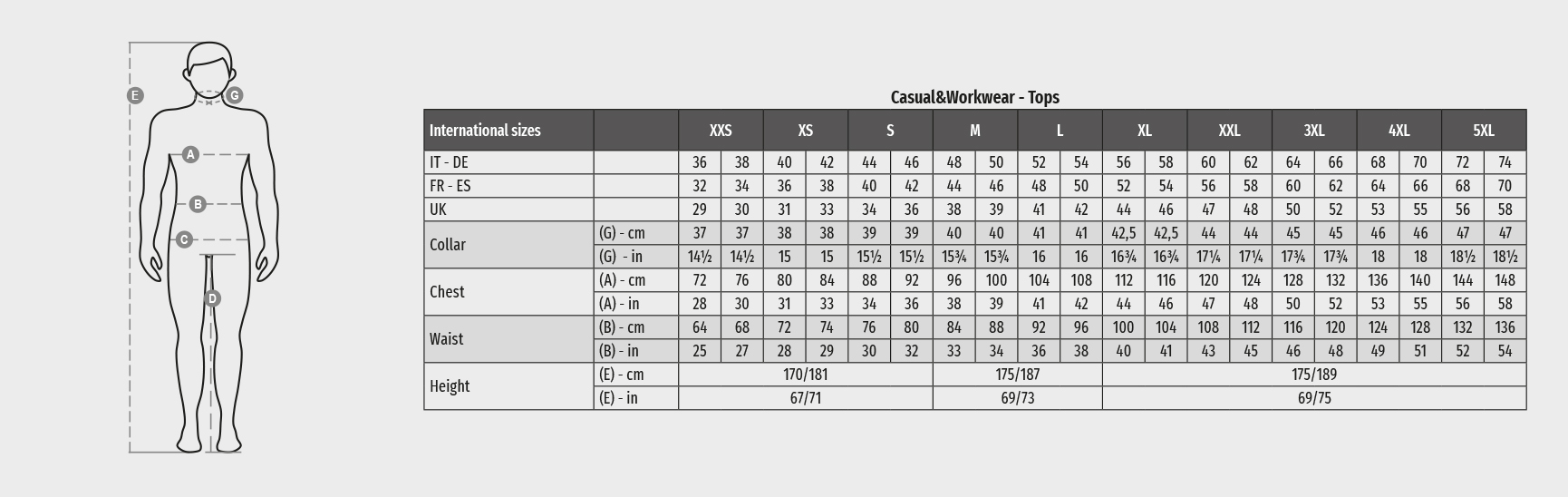 Guide des tailles vêtements